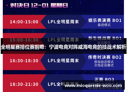 全明星赛排位赛前瞻：宁波电竞对阵威海电竞的技战术解析